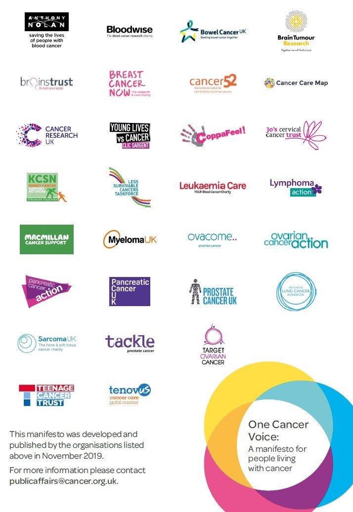 Logos One Cancer Voice