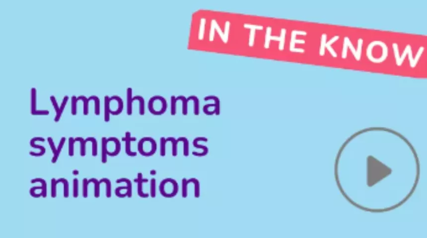 Graphic reading Lymphoma Symptoms animation: in the know