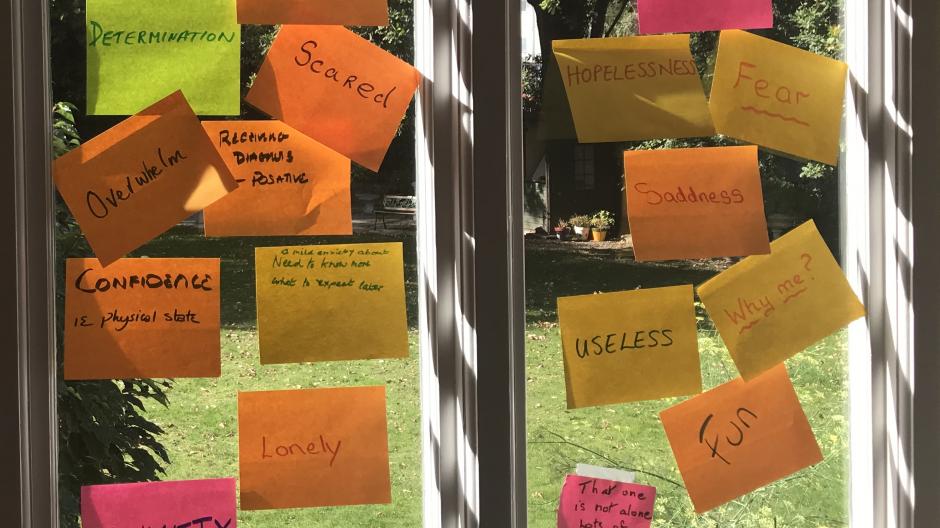 Post it notes with emotional words on